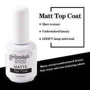 Nail Gel Essentials Set – Base Coat, Top Coat, Matte Top, Builder Gel & Color Gel