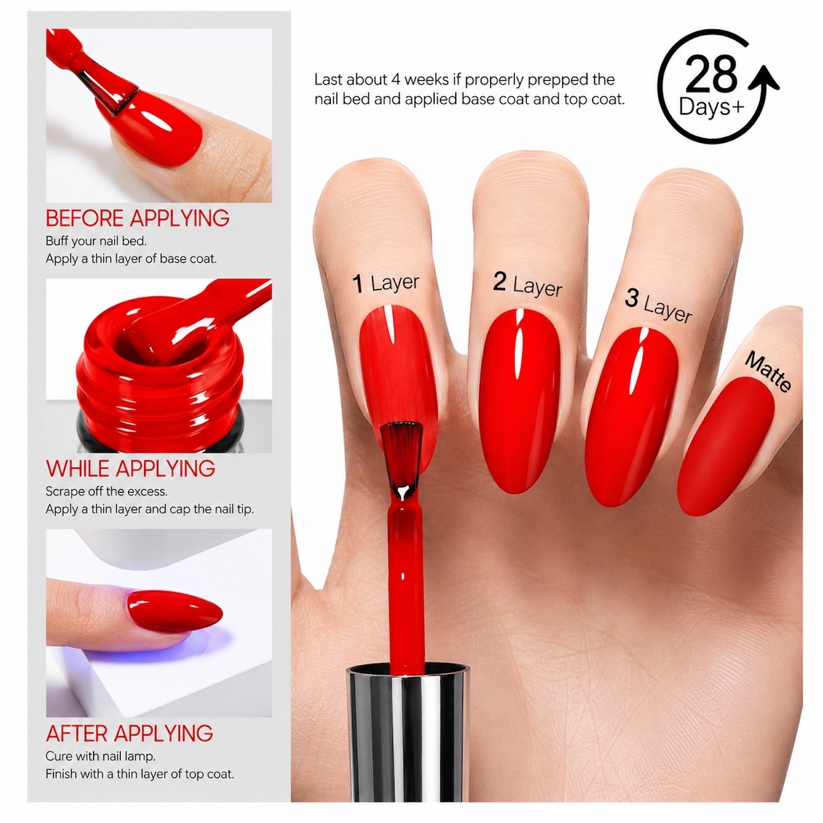 SassyTip 7.5ML Classic Nail Gel Polish, 02