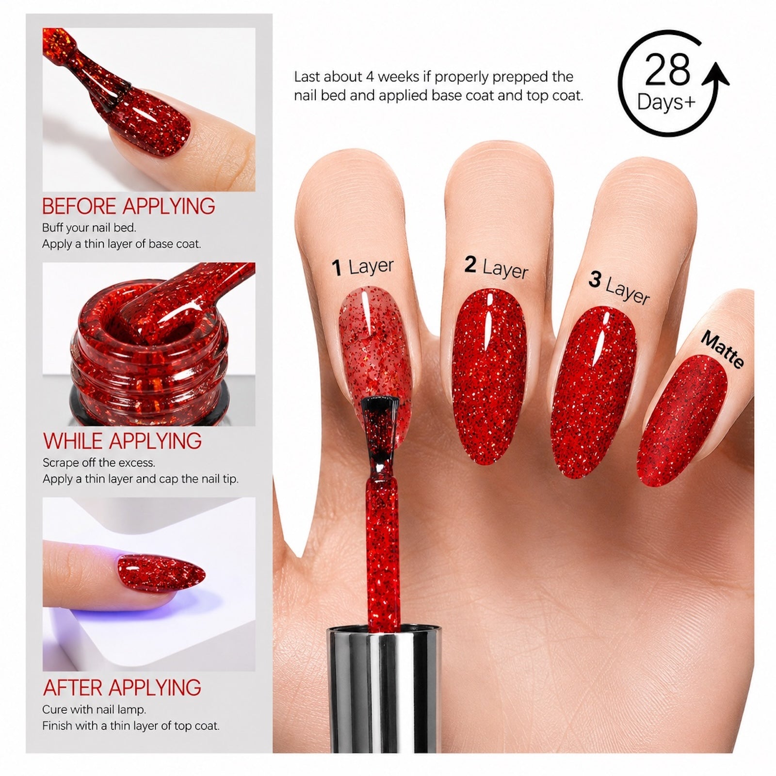 SassyTip 7.5ML Classic Nail Gel Polish, 03