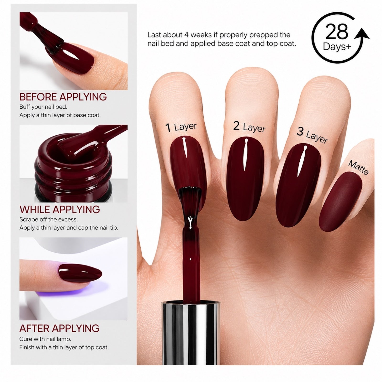 SassyTip 7.5ML Classic Nail Gel Polish, 05