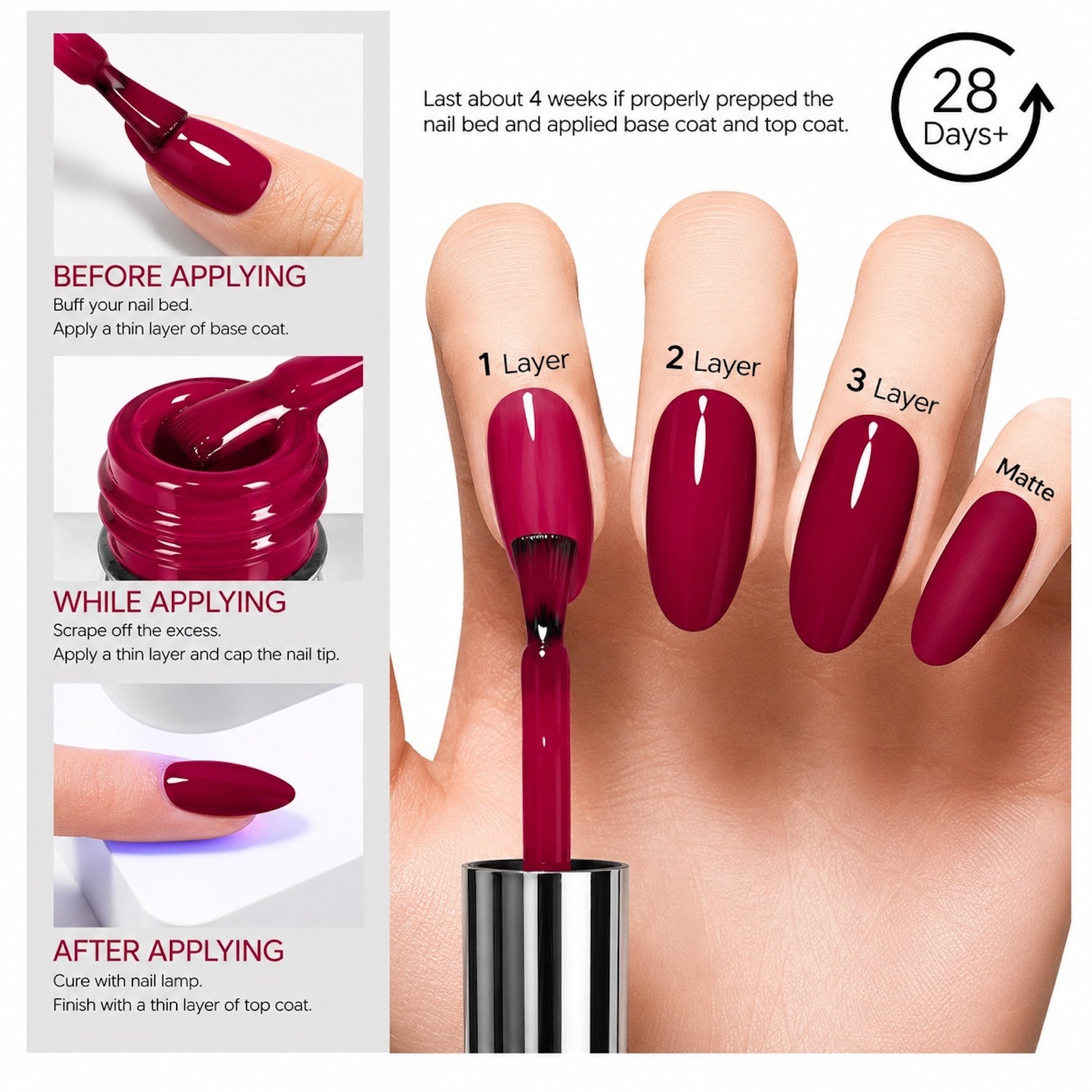 SassyTip 7.5ML Classic Nail Gel Polish, 06