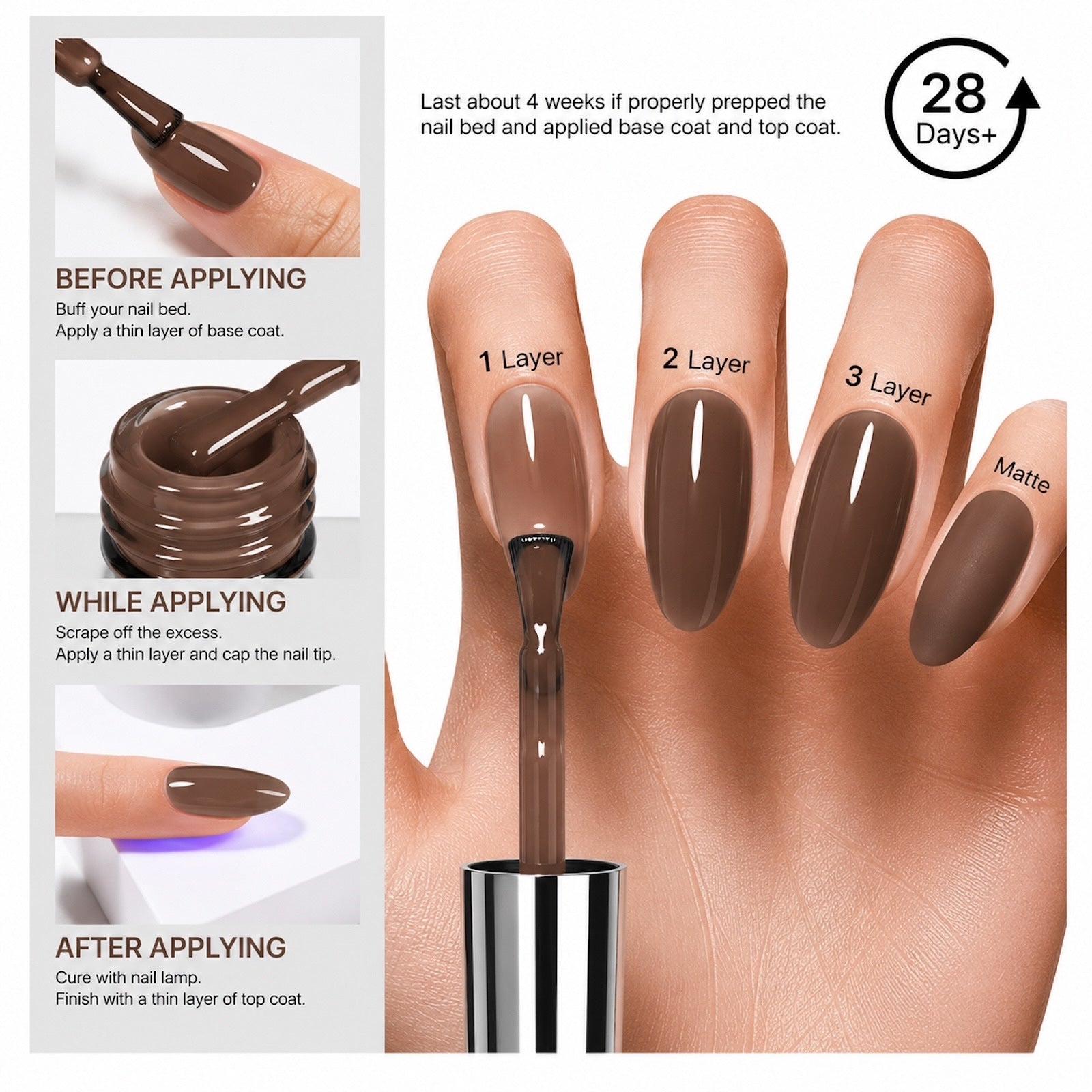 SassyTip 7.5ML Classic Nail Gel Polish, 08
