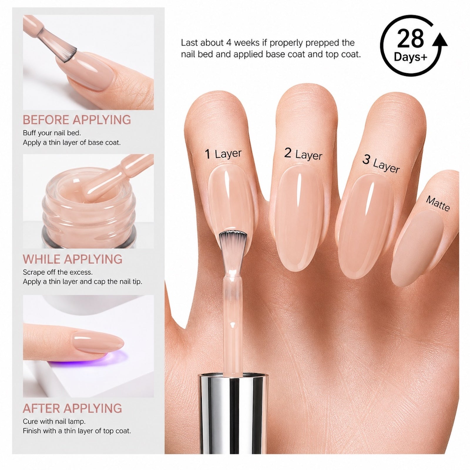 SassyTip 7.5ML Classic Nail Gel Polish, 09