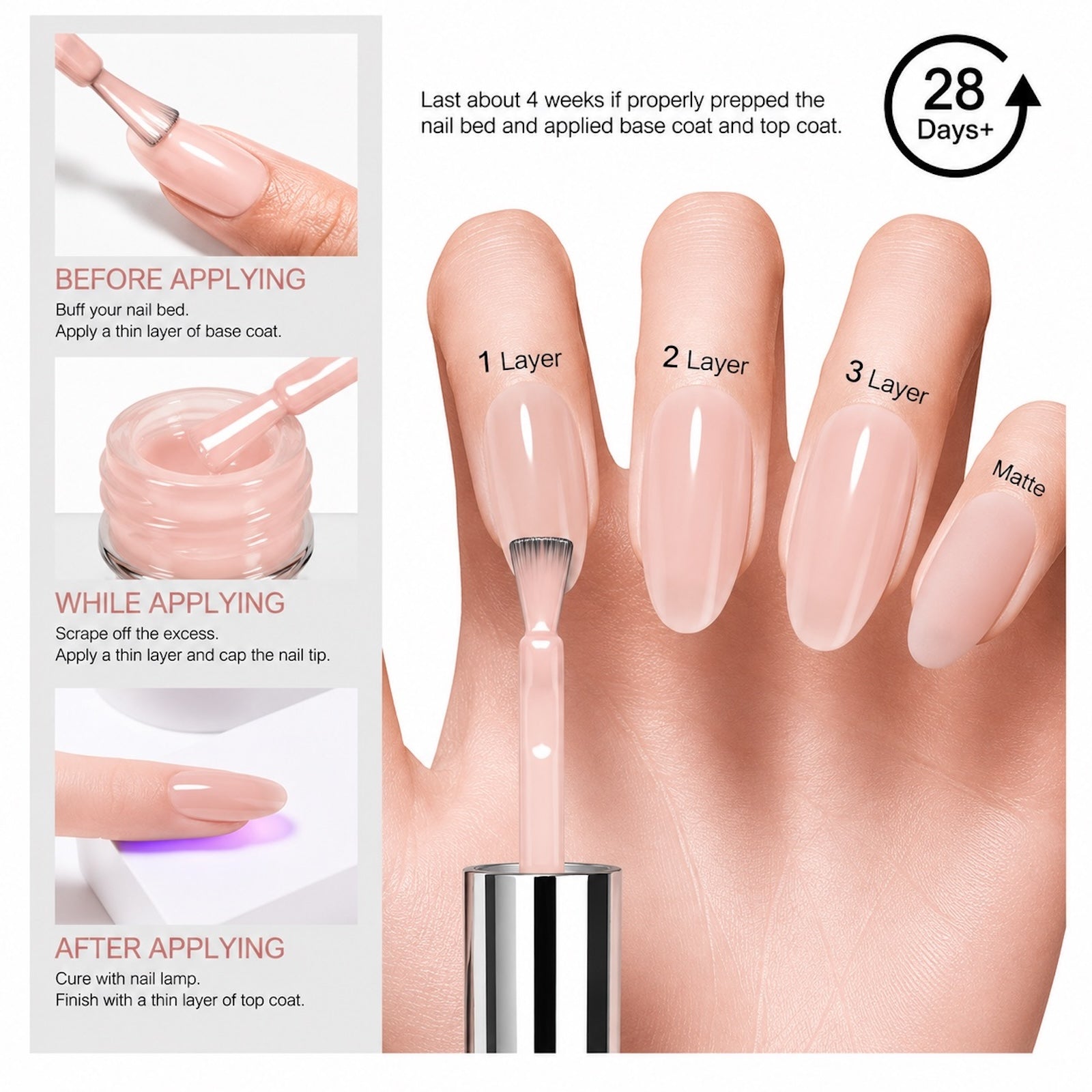 SassyTip 7.5ML Classic Nail Gel Polish, 10
