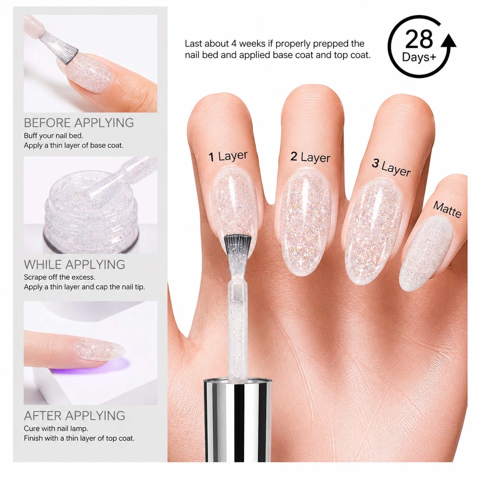 SassyTip 7.5ML Classic Nail Gel Polish, 11