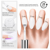 SassyTip 7.5ML Classic Nail Gel Polish, 12