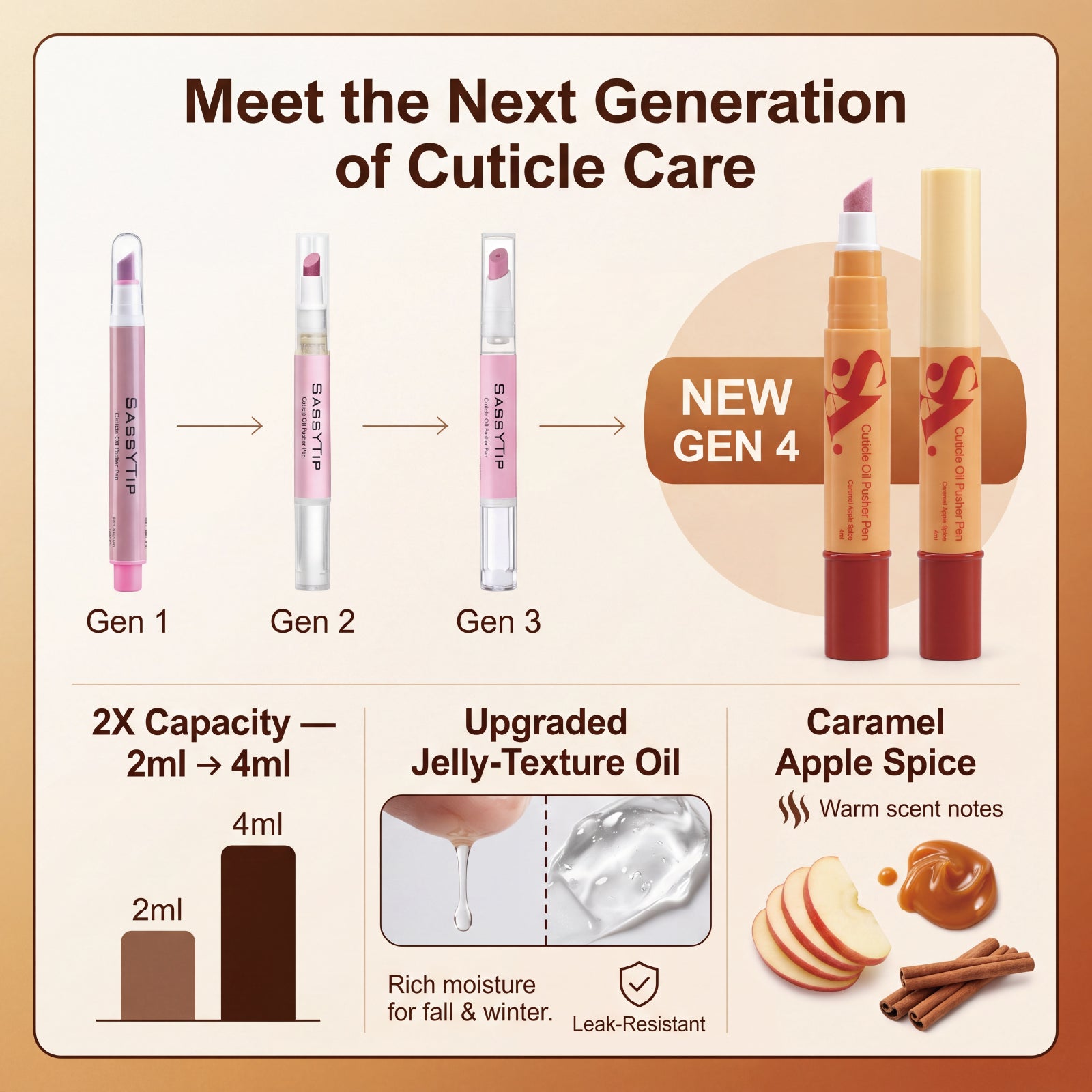 SassyTip Cuticle Oil Pusher Pen 4.0, 4ml