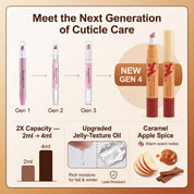 SassyTip Cuticle Oil Pusher Pen 4.0, 4ml