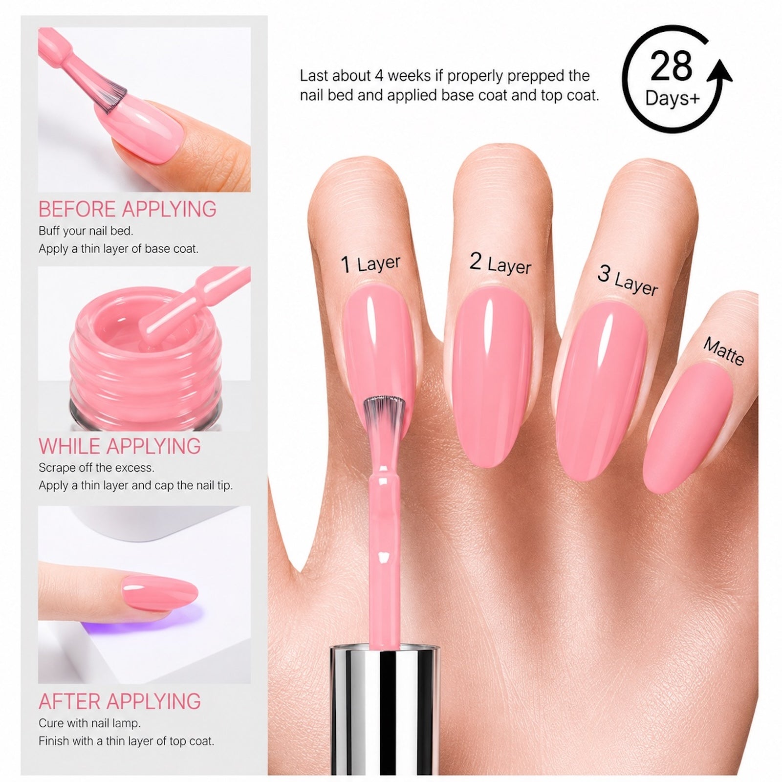 SassyTip 7.5ML Classic Nail Gel Polish, 14