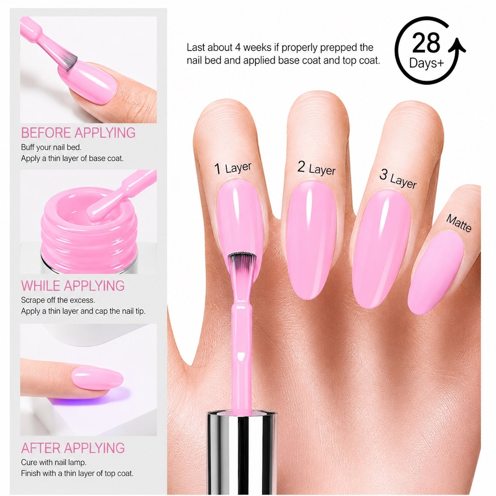 SassyTip 7.5ML Classic Nail Gel Polish, 16