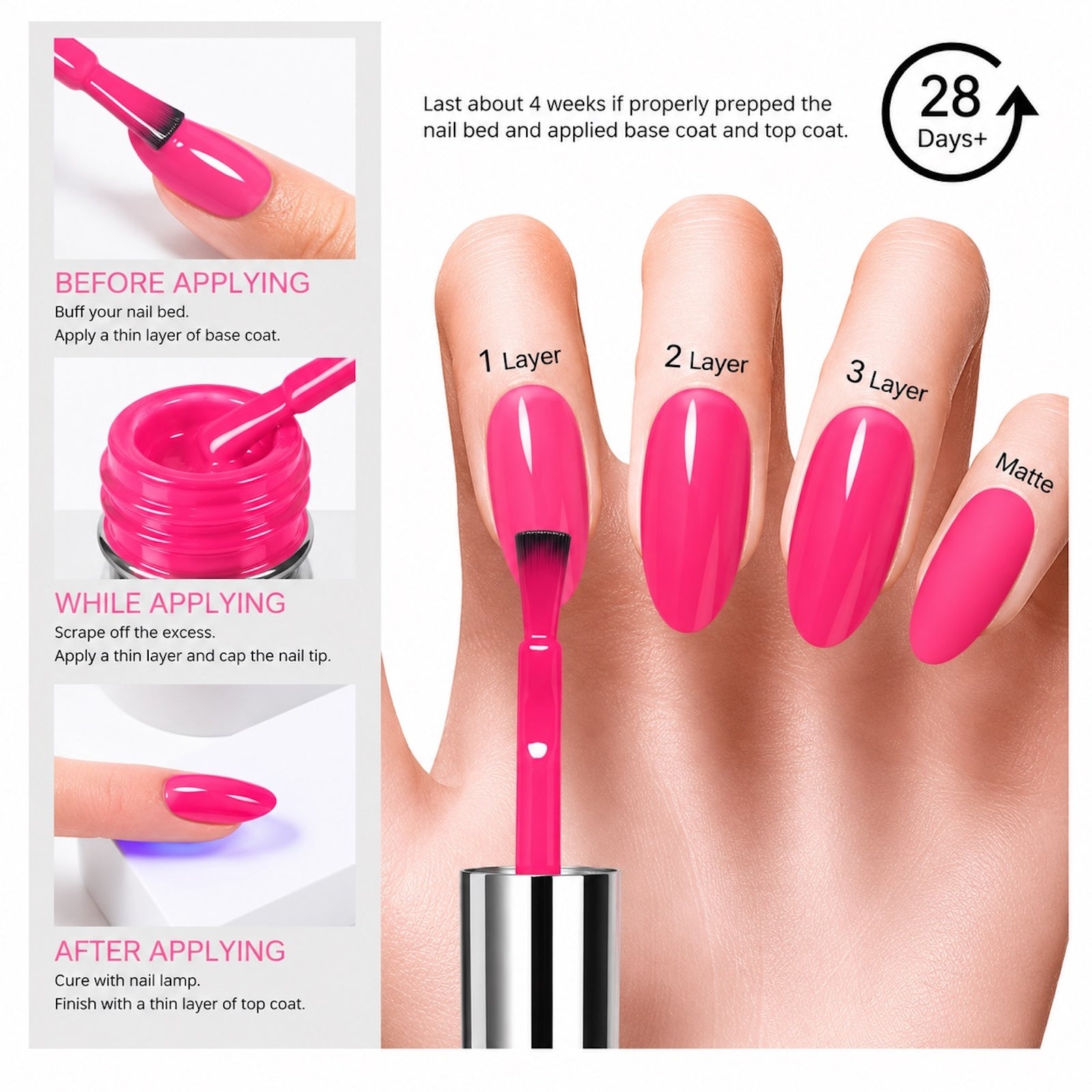 SassyTip 7.5ML Classic Nail Gel Polish, 17