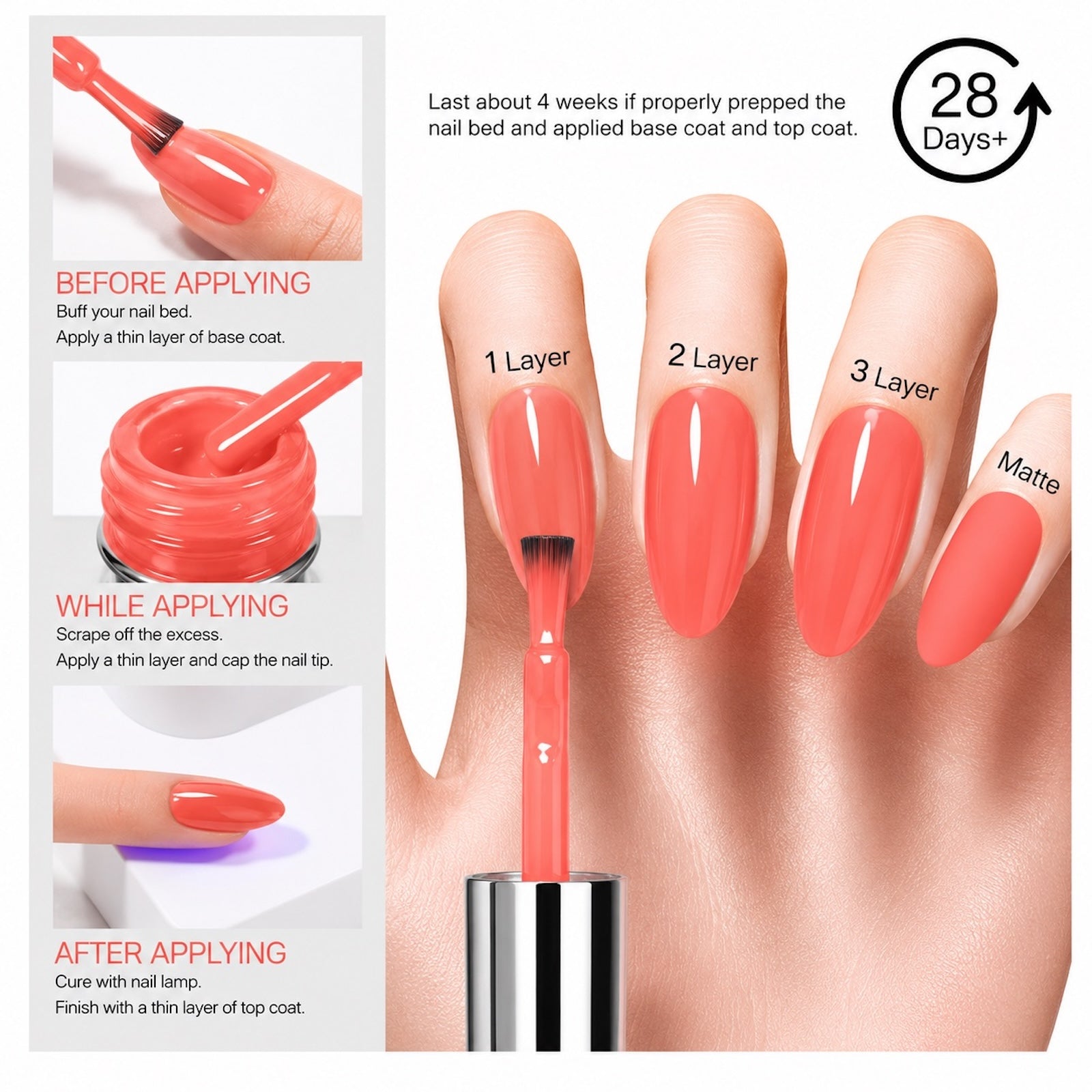 SassyTip 7.5ML Classic Nail Gel Polish, 18