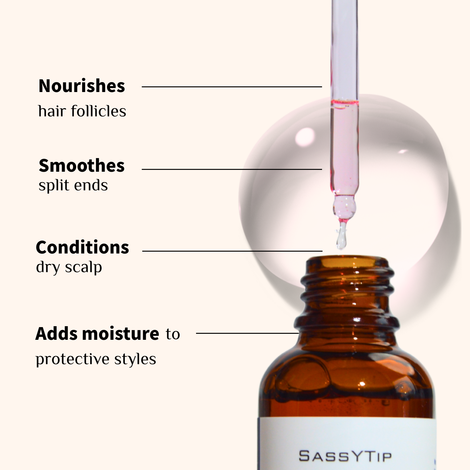 SassyTip Growth Serum – Strength & Silk for Your Hair