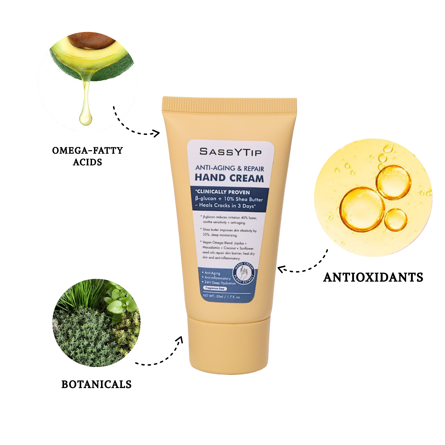 Sassytip Anti-aging & Repair Hand Cream