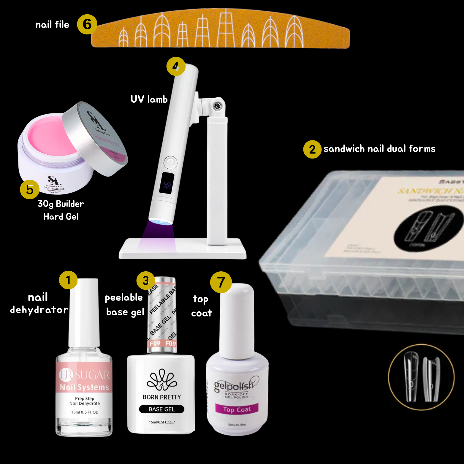 The Complete Sandwich Nail Kit for Beginner