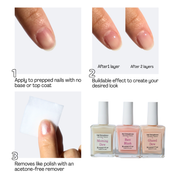 SassyTip Nail Treatment Trio