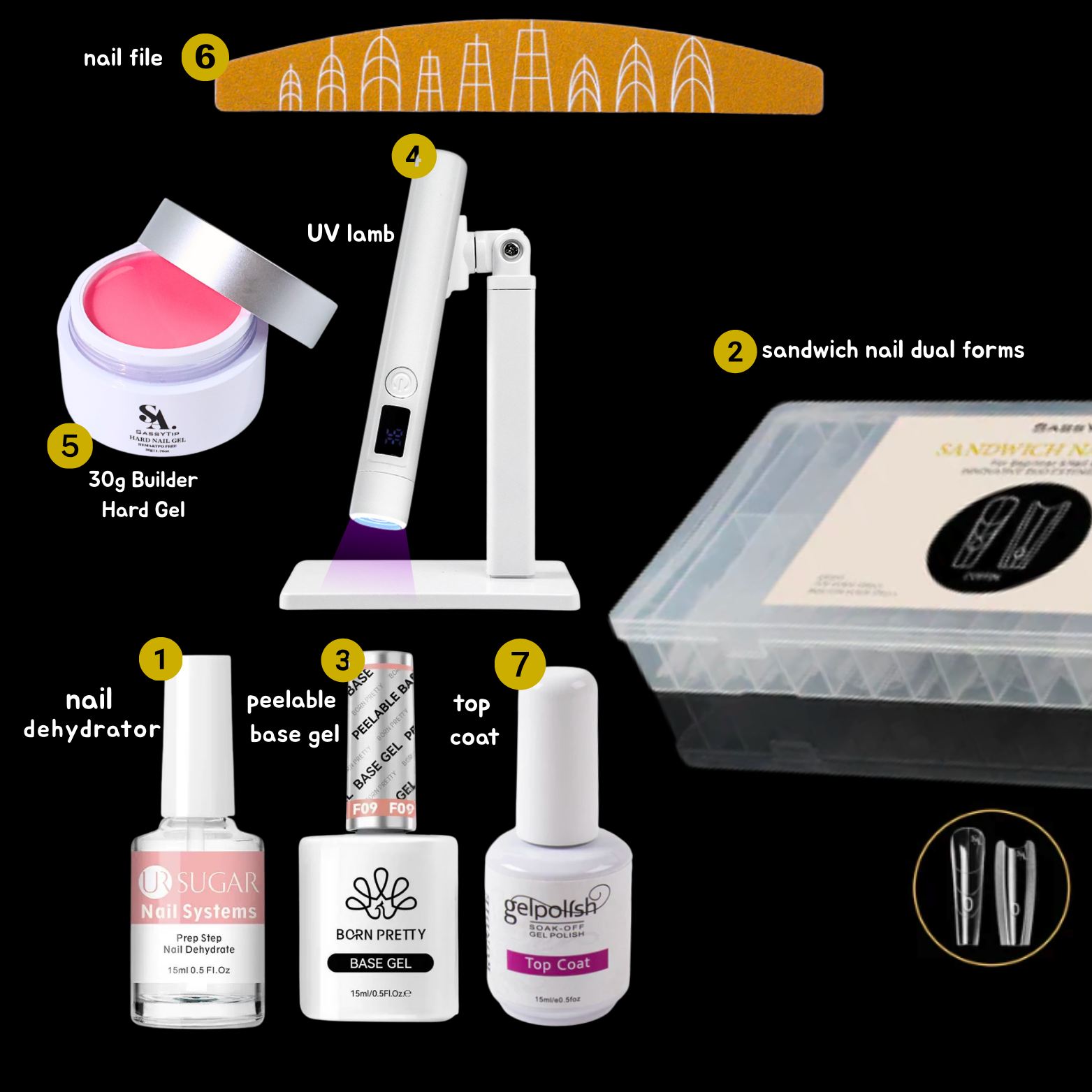 The Complete Sandwich Nail Kit for Beginner