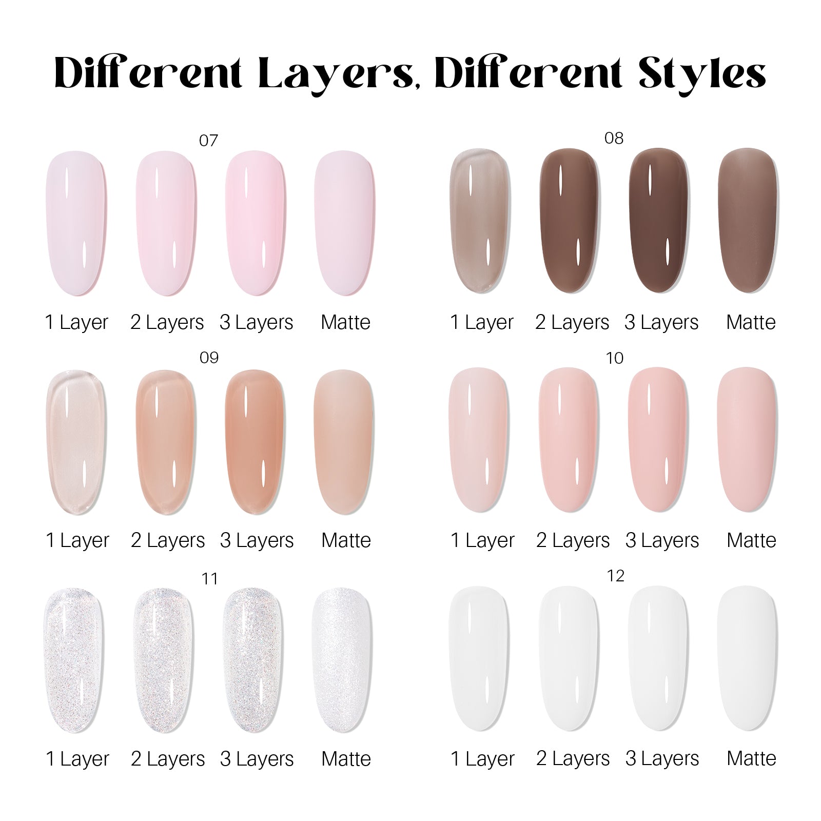 Gel Nail Kit At Home, Nude
