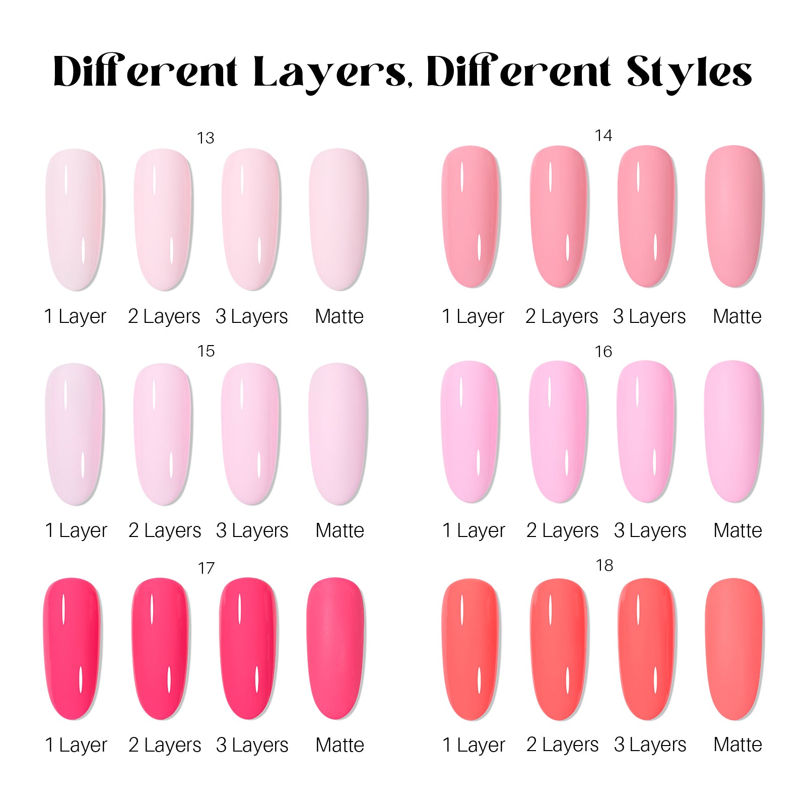 Gel Nail Kit At Home, Pink