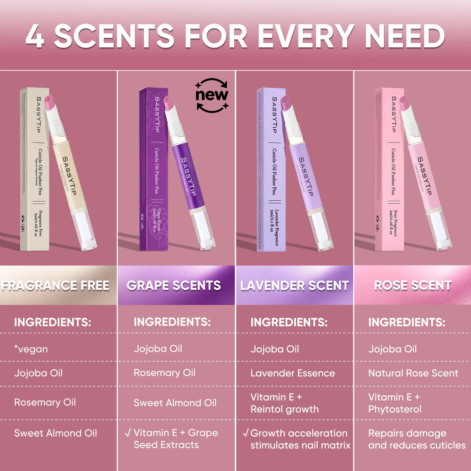 SassyTip Cuticle Pusher Pen 3.0, Fragrance Free