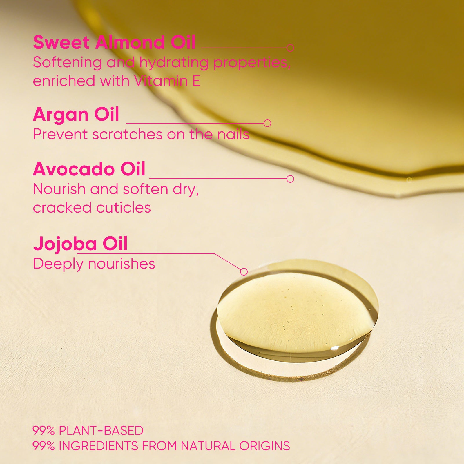 15ml Large-Capacity Cuticle Oil - Intense Nourishment for Dry, Rough Cuticles