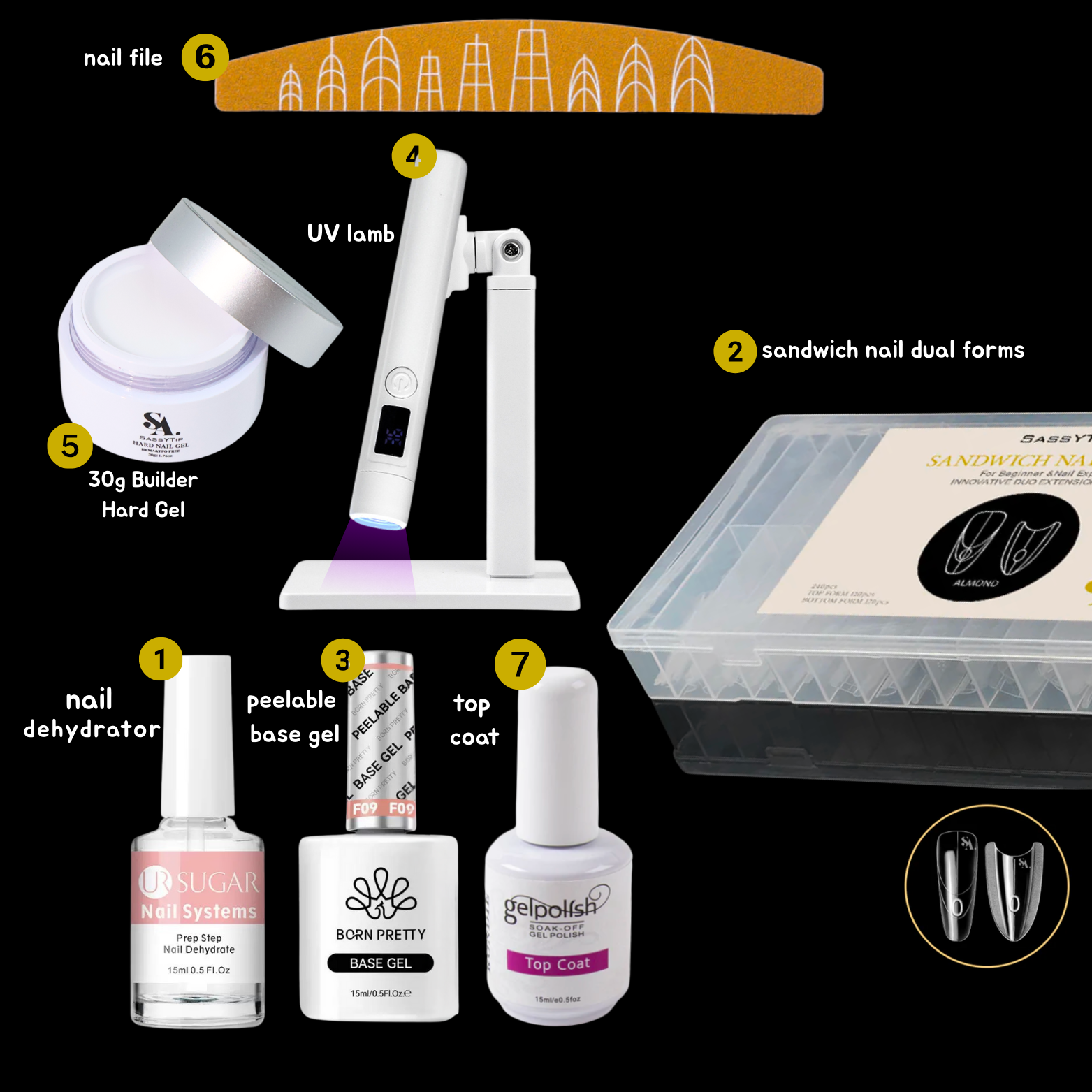 The Complete Sandwich Nail Kit for Beginner