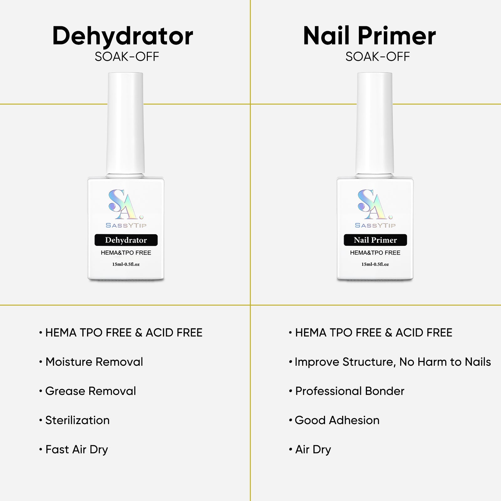 SassyTip Acid Free HEMA TPO Free Nail Dehydrator and Primer Set