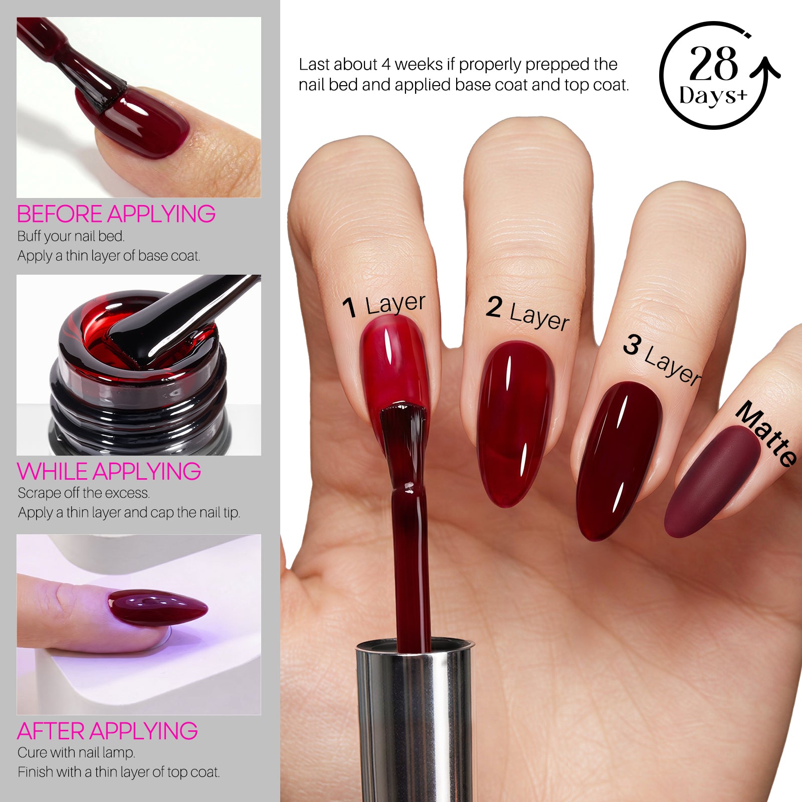 All The Reds You'll Ever Need Bundle, Set of 6