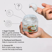 Avocado & Coconut Body Scrub - Moisturizing and Exfoliating Body, Face, Hand, Foot Scrub