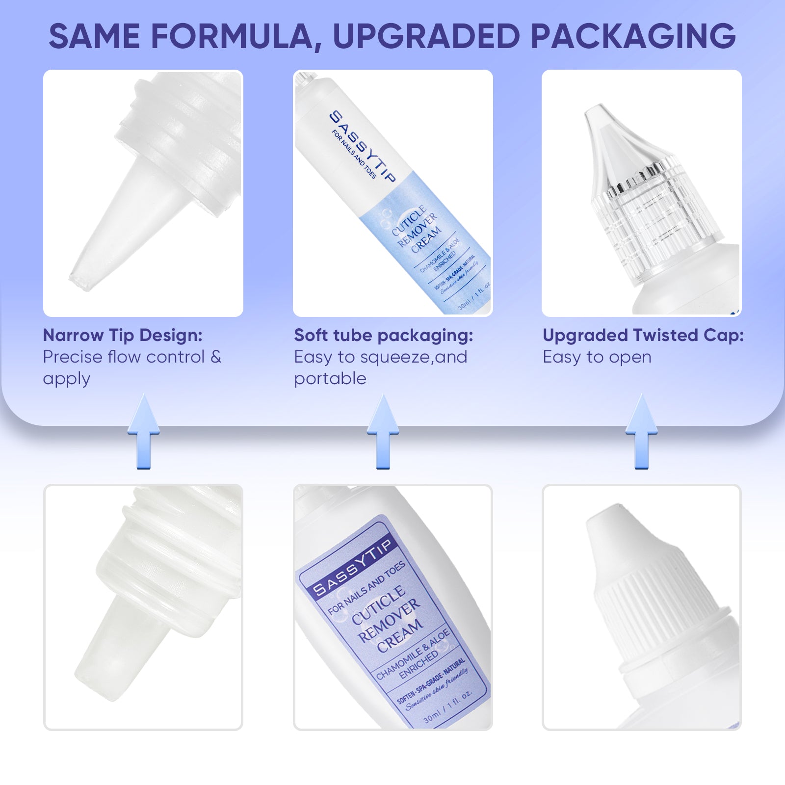 SassyTip Liquid Blade Cuticle Remover 2.0