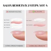 SASSYTIP Clear Builder Hard Gel