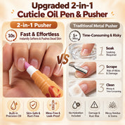 SassyTip Cuticle Oil Pusher Pen 4.0, 4ml