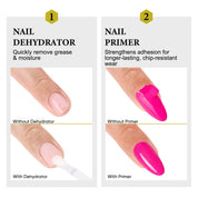 SassyTip Acid Free HEMA TPO Free Nail Dehydrator and Primer Set