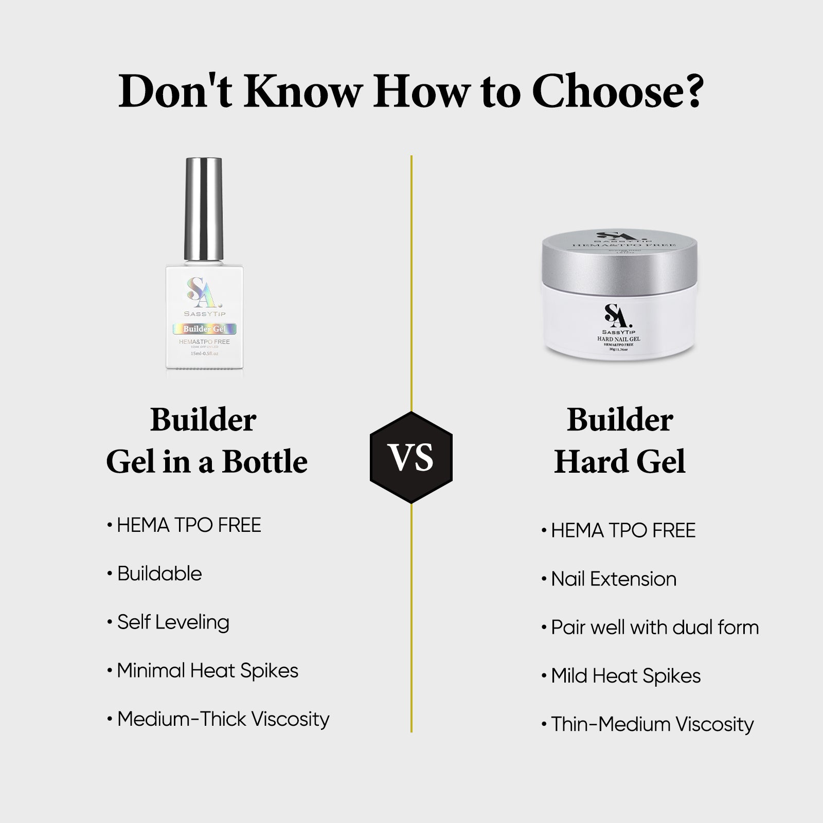 SassyTip HEMA TPO Free Builder Gel
