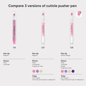 SassyTip Cuticle Pusher Pen 3.0, 4-pack