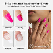 SassyTip Acid Free HEMA TPO Free Nail Dehydrator and Primer Set