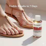 Biotoenix Fungus Care