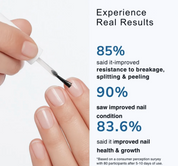 Nail Revival by Otter